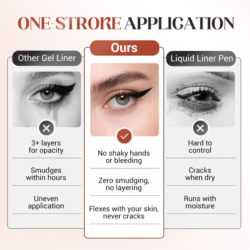 LAST DAY - BUY 1 GET 1 FREE💜24HR Waterproof Eyeliner - Day to Night Wear
